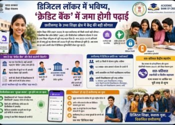 ​छत्तीसगढ़ के उच्च शिक्षा क्षेत्र में केंद्र की बड़ी सौगात : ​डिजिटल लॉकर में भविष्य, ‘क्रेडिट बैंक’ में जमा होगी पढ़ाई
