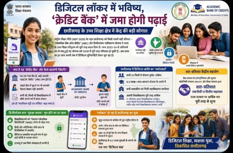 ​छत्तीसगढ़ के उच्च शिक्षा क्षेत्र में केंद्र की बड़ी सौगात : ​डिजिटल लॉकर में भविष्य, ‘क्रेडिट बैंक’ में जमा होगी पढ़ाई