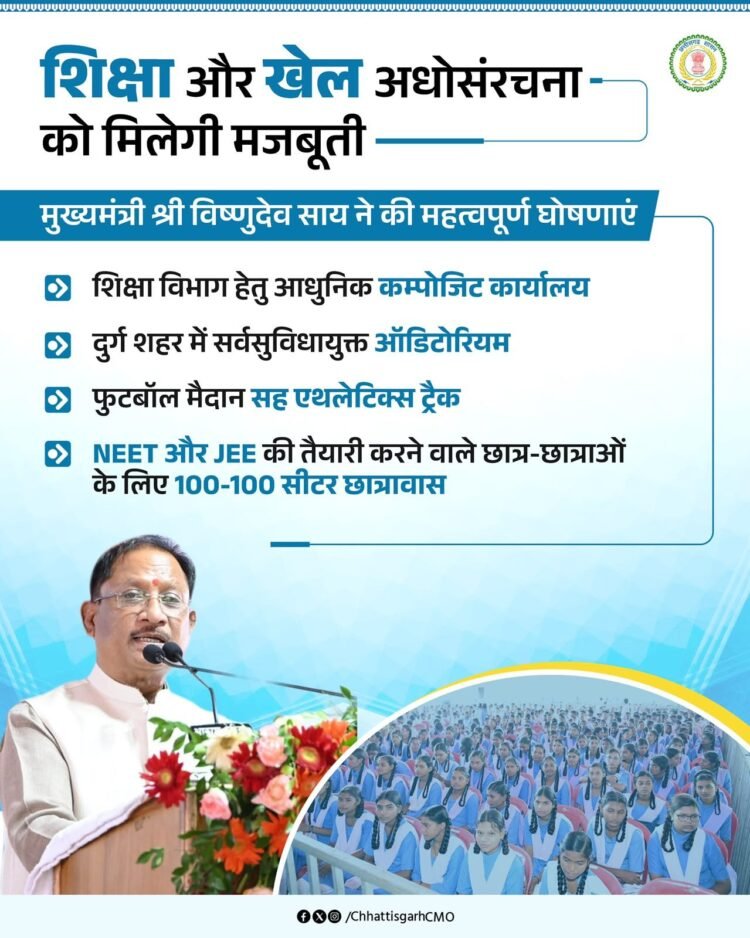 मुख्यमंत्री श्री विष्णुदेव साय ने राज्य स्तरीय शाला प्रवेशोत्सव 2026-27 कार्यक्रम में की महत्वपूर्ण घोषणाएं।