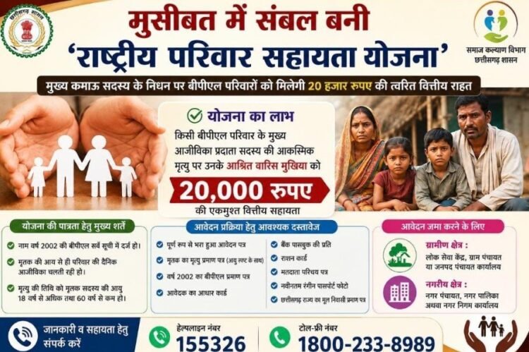विशेष आलेख : मुसीबत में संबल बनी राष्ट्रीय परिवार सहायता योजना