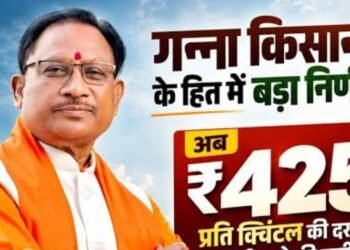 मुख्यमंत्री श्री विष्णुदेव साय ने गन्ना खरीदी दर बढ़ाकर 425 रुपये प्रति क्विंटल कर दी